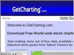 Sites similar to getcharting.com