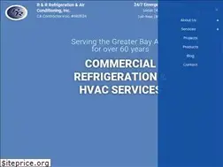 Sites similar to getcooled.com