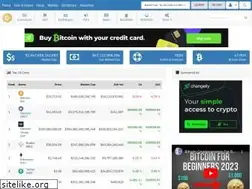 Sites similar to getcryptonow.org