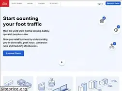Sites similar to getdor.com