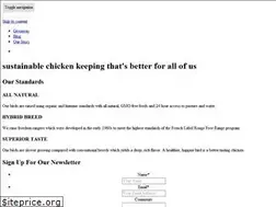 Sites similar to getdownfarm.com