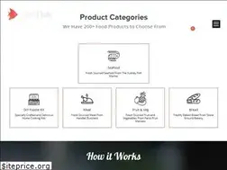 Sites similar to getfish.com.au