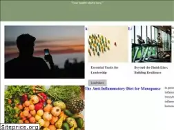 Sites similar to getfitnow.com