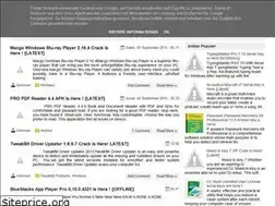 Sites similar to getfullsoftdownloads.blogspot.com