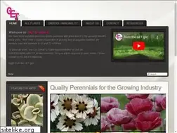 Sites similar to getgroupinc.com