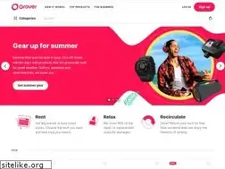 Sites similar to getgrover.com