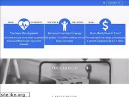 Sites similar to gethealthsummit.org