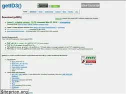 Sites similar to getid3.org