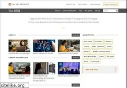 Sites similar to getinmedia.com