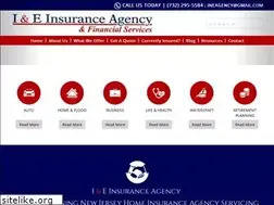 Sites similar to getinsurancequotetoday.com
