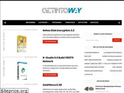 Sites similar to getintoway.blogspot.com