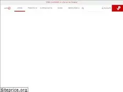 Sites similar to getketoaf.com