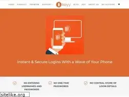Sites similar to getkeyy.com