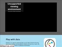 Sites similar to getkinetica.com