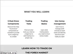 Sites similar to getknowtrading.com