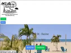 Sites similar to getleid.5k.run