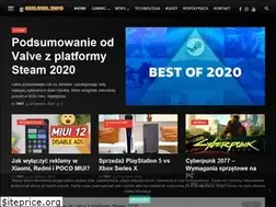 Sites similar to getlevel.info