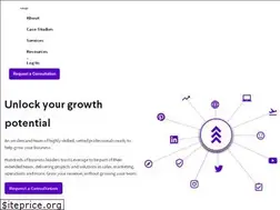 Sites similar to getleverage.com