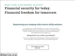 Sites similar to getleverage.io