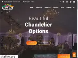 Sites similar to getlitproductions.com