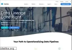 Sites similar to getmanta.com