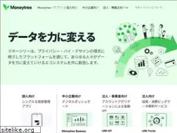 Sites similar to getmoneytree.com