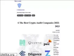Sites similar to getmoola.org