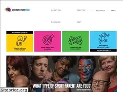 Sites similar to getmorefromsport.ca