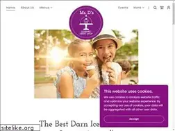 Sites similar to getmrds.com