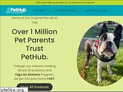 Sites similar to getpetshome.com