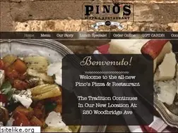 Sites similar to getpinospizza.com