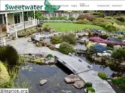 Sites similar to getpond.com