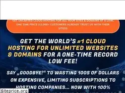 Sites similar to getprofithub.com