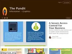 Sites similar to getpundit.com