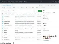 Sites similar to getsharekit.com
