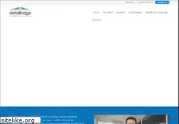 Sites similar to getsharepoint.com