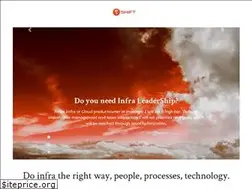 Sites similar to getshifting.com