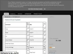 Sites similar to getshortcut.blogspot.com