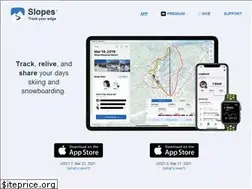 Sites similar to getslopes.com