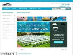 Sites similar to gettablecovers.com