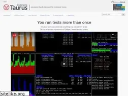 Sites similar to gettaurus.org