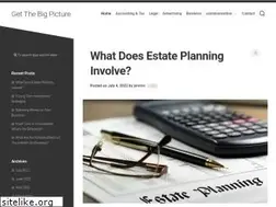 Sites similar to getthebigpicture.net