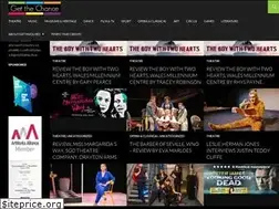 Sites similar to getthechance.wales