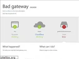 Sites similar to getthinforthecamera.com
