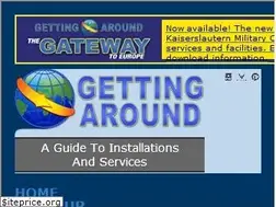 Sites similar to gettingaround.net