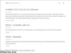 Sites similar to getto215.github.io