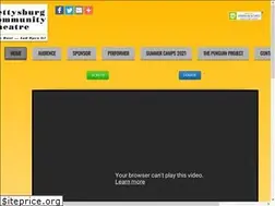 Sites similar to gettysburgcommunitytheatre.org