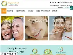 Sites similar to gettysburgdentalassociates.com