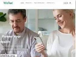 Sites similar to getwellue.com