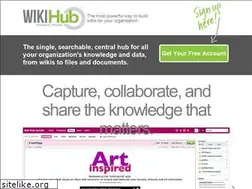 Sites similar to getwikihub.com